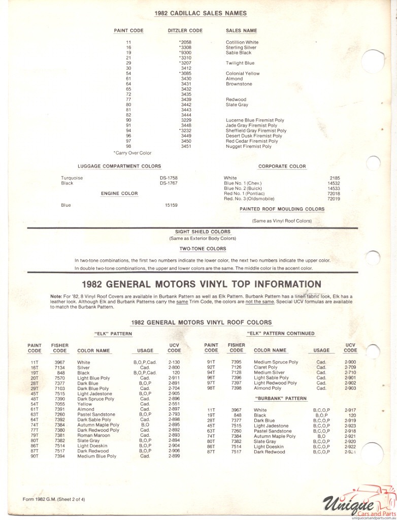 1982 General Motors Paint Charts PPG 4